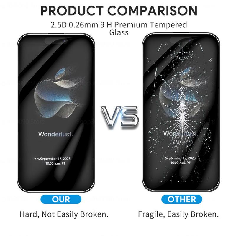 5 Stück Hülle aus gehärtetem Glas für iPhone 15 16 Pro Max Schutzglas iPhone15 Pro Max iphon 16Pro Max 15 Displayschutzfolien
