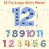 WANYISHUN 12 PCS Multiplication Chart Posters for Kids, Number Multiplication Posters from 1 to 12, Math Classroom Decor Skip Counting Chart, For