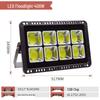 Qianzhiyi High-Power COB LED Outdoor Waterproof Floodlight