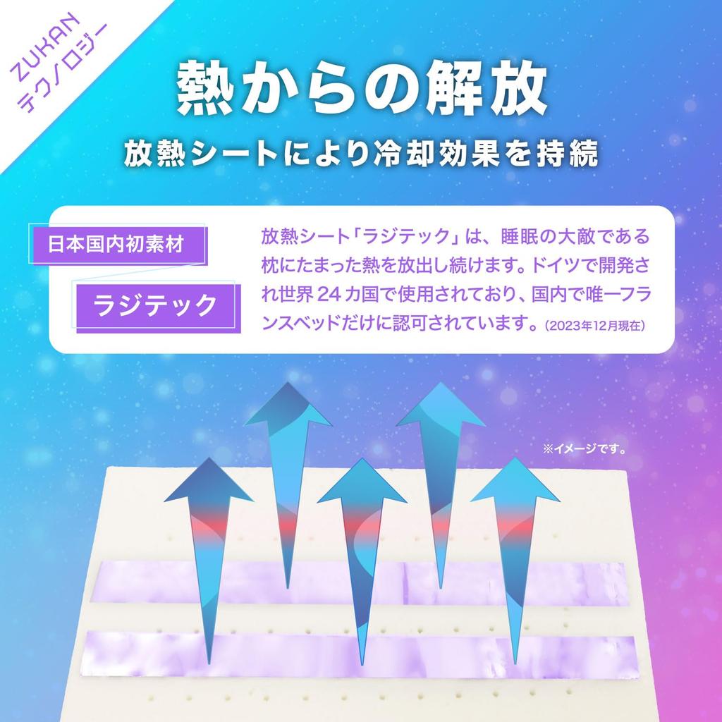 Französisches Bettkissen 60 x 40 cm mit hellviolettem Bezug Kissen mit Wärmeableitung Zukan-Kissen Verwendet das Wärmeableitungsblatt, das zuerst