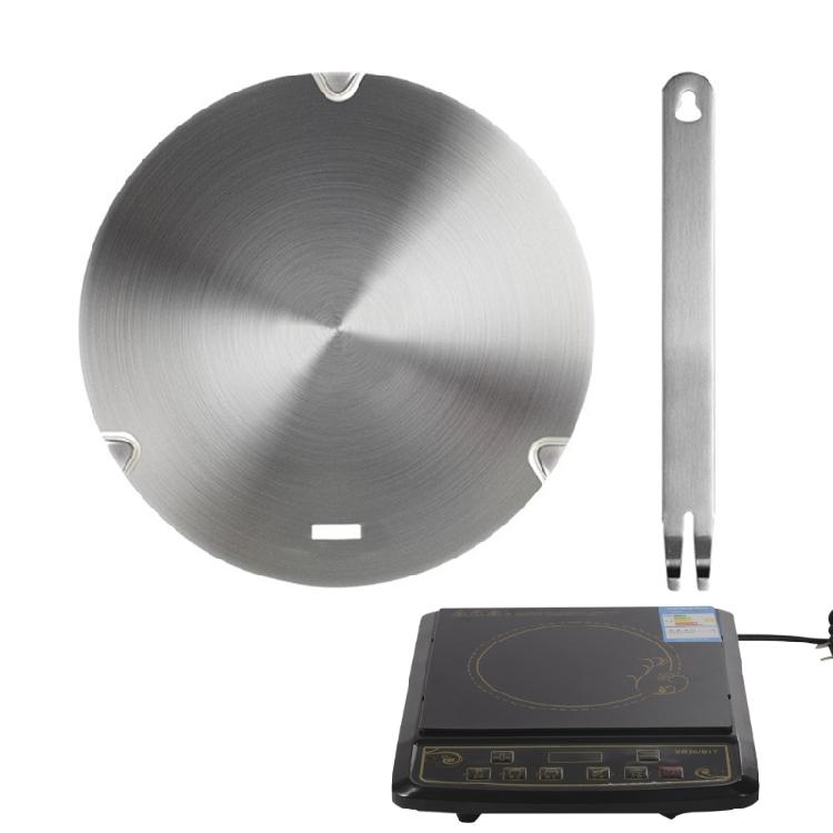 Induction Plate Versatile Heat Transfer Solution Stainless Steel Material