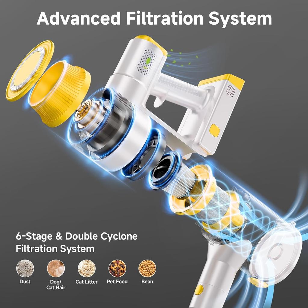 Powerful Cordless Stick Vacuum Cleaner, 6-in-1 Lightweight Handheld with Rechargeable Battery, 45 Min Runtime for Hard Floors &