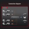 Fenghuo Weishi Gigabit Fiber Optic Transceiver