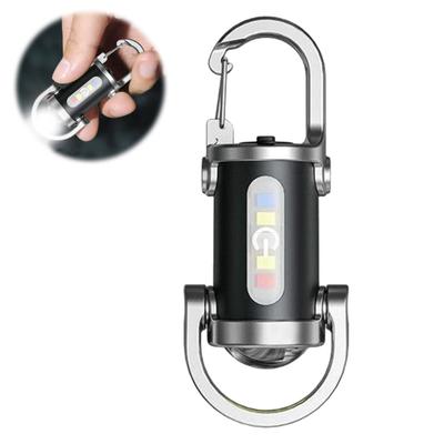 Prenosné osvetlenie – Lampáše a baterky