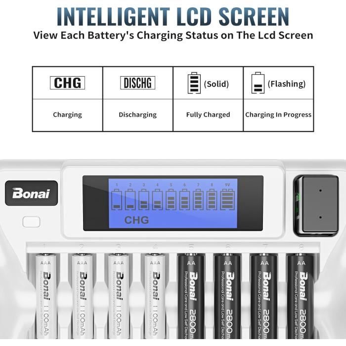 Chargeur de Piles - BONAI - 9 Slots Indépendants - Chargeur Rapide - Compatible AA/AAA/9V