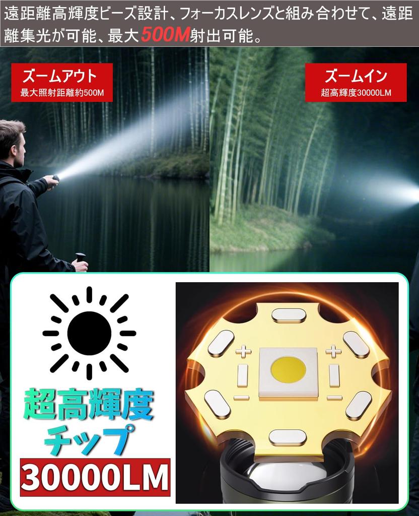 JUNHOTAI Powerful LED Flashlight with Fresnel Lens and Fire Starter 216mm X 50mm Rechargeable 5000mAh 26650 Lumens Adjustable Focal 5 Dimming 500M