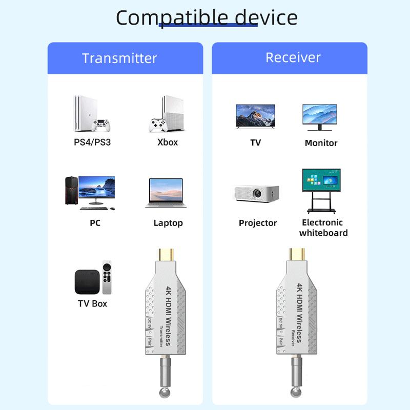 50M 4k Wireless Video Transmitter Receiver HDMI-Compatible Extender TV Stick Screen Mirror Adapter Switch DVD PC to TV Projector