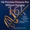 Graphics Drawing Tablet 7.6 X 5.6in Digital Art Tablet Supports 16384 Levels with 8 Hot Keys and