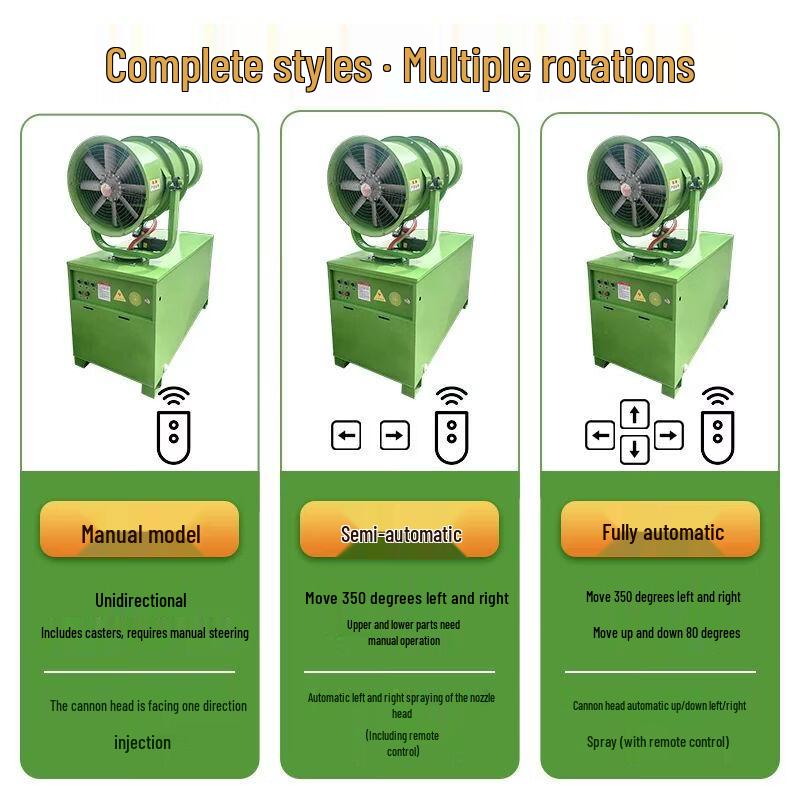High-Power Outdoor Dust Suppression Fog Cannon