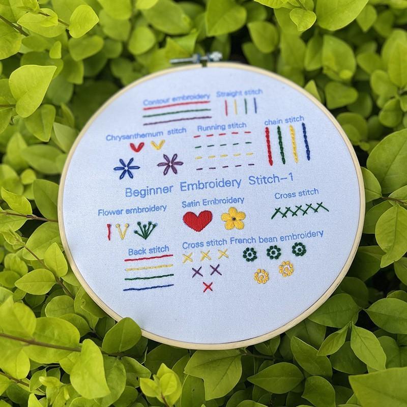 3 buc Kit Broderie DIY Puncte de Broderie Comune Predare Practică Pachet Material Începător Lucru de Mână Set Cusătură în Cruce