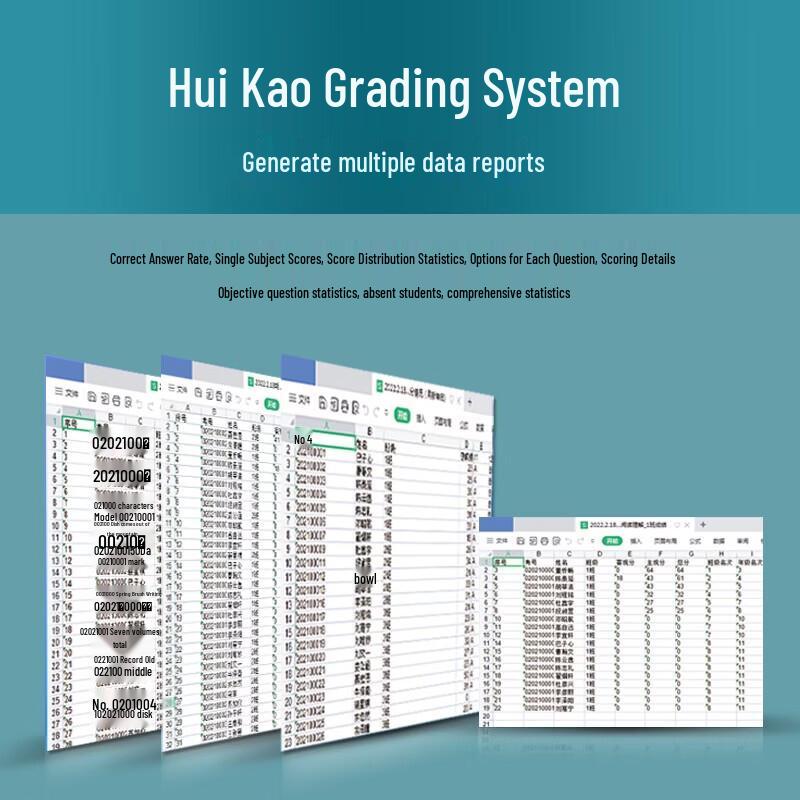 Answer Sheet Grading Scanner CN plug (adapter included)