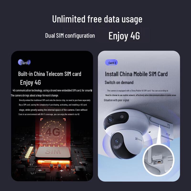 EZVIZ HB90 4G Venkovní bezpečnostní kamera s duálním objektivem a AI (CN verze)