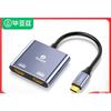Acessórios para áudio e vídeo – Cabos e adaptadores HDMI
