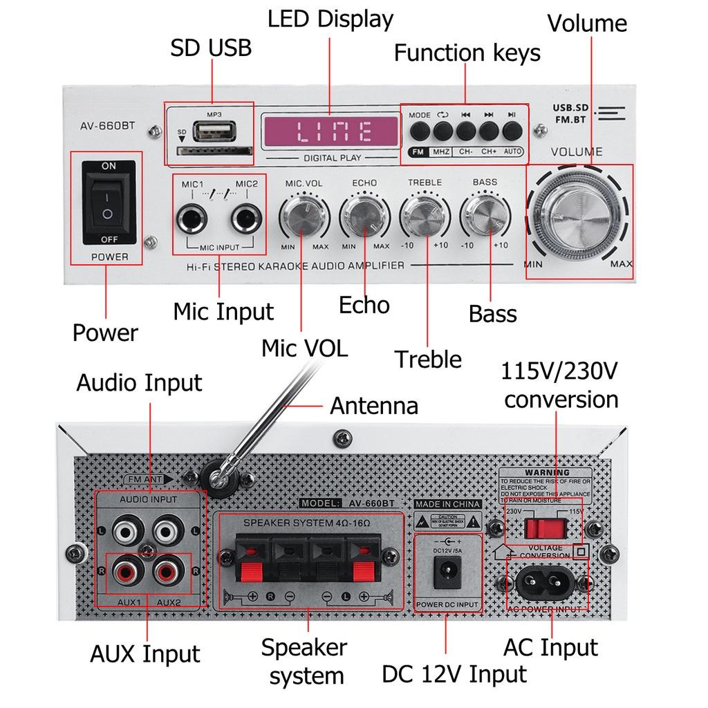 12/220V Amplificador HIFI 2 CH Audio Power Verstärker Heimkino Verstärker Audio Unterstützung FM USB SD/fernbedienung