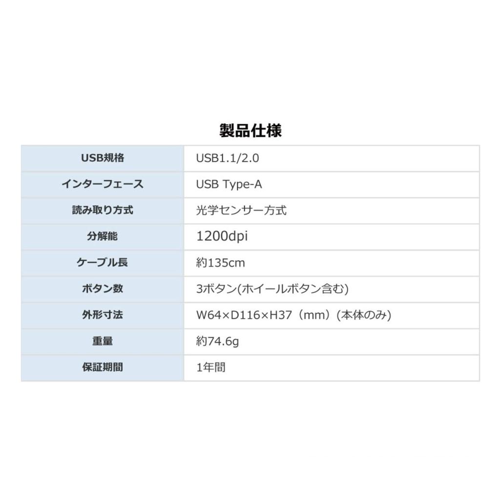 Green House Wired Mouse with Quiet Buttons for No Annoying Clicks (GH-EMUDQOA-BK)