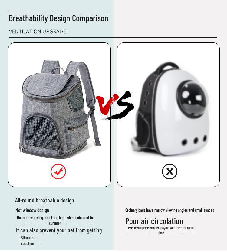 Portable Foldable Pet Backpack - Breathable, Wear-resistant Oxford Cloth for Cats and Dogs