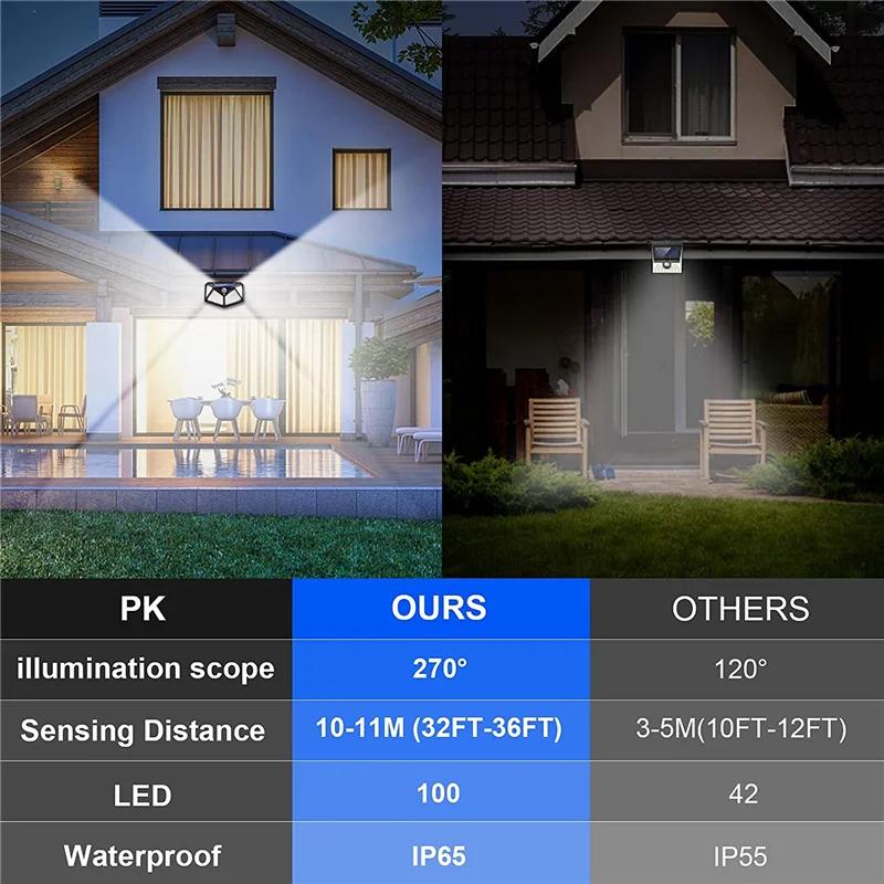 4PCS New Solar Lights Outdoor Wall Lamp PIR Motion Sensor 100LED Solar Powered Sunlight Street Light for Garden Courtyard Gifts