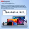 Lenovo thinkplus Lipstick GaN Power Adapter PA65G