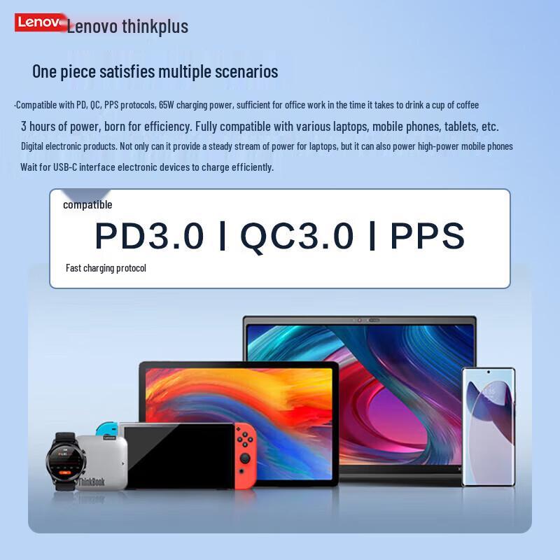 Lenovo thinkplus Lipstick GaN Power Adapter PA65G