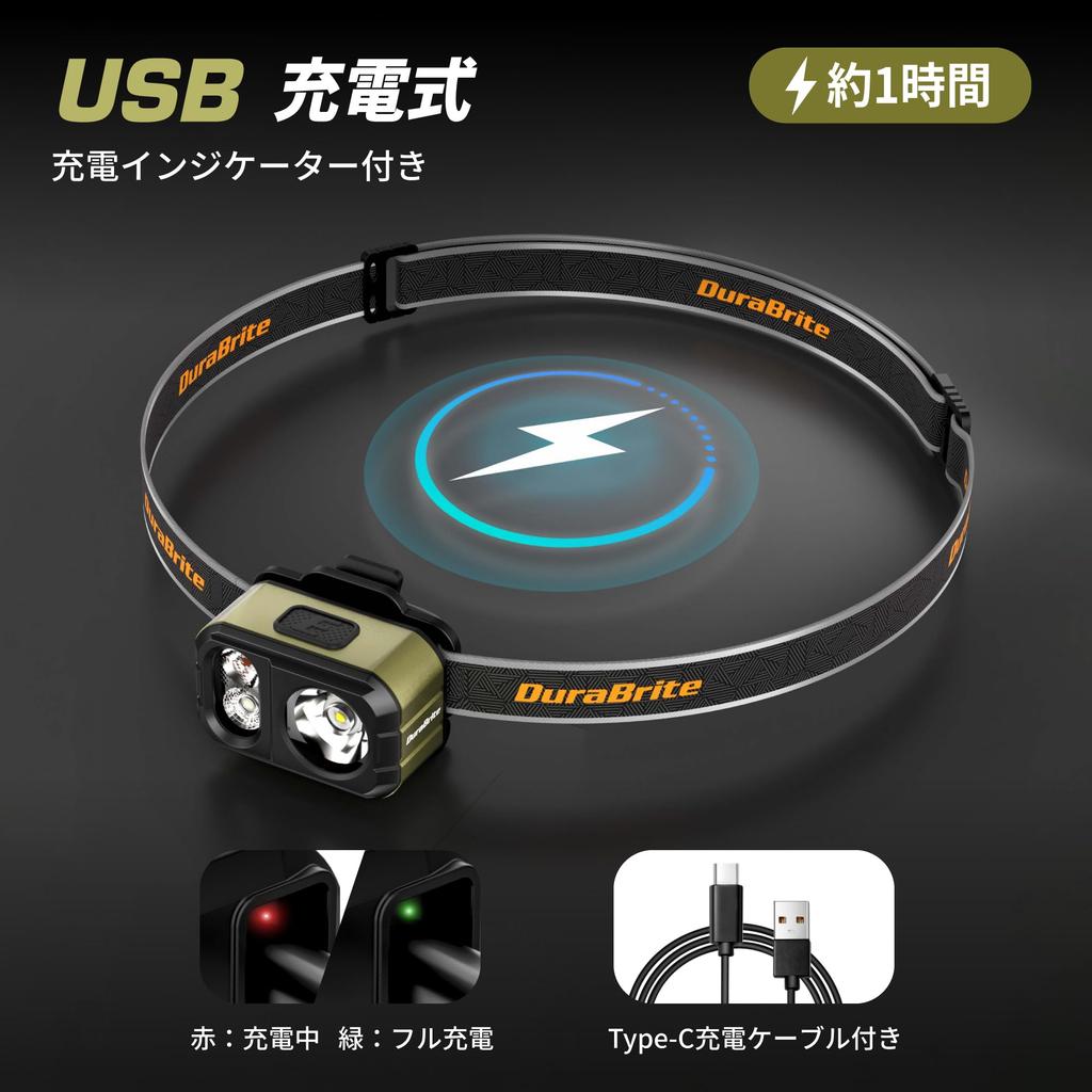 DuraBrite USB Rechargeable Max 400 Memory 7 Lighting and Green IP67 Waterproof and SOS Adjustable for Night and Power Outages Headlamp,
