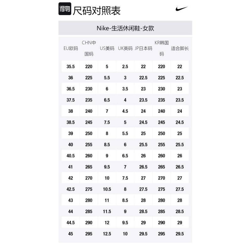 Nike Dunk Low "Valentine’s Day" Low Top Lifestyle Casual Shoes for Women in White and Red HF0736-161