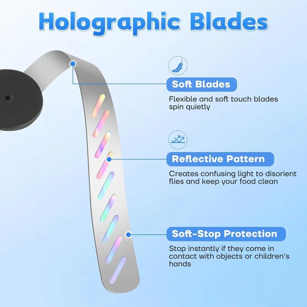 Fly Fans for Tables, Bug Fans with Holographic Blades, Keep Flies Away from Picnic, BBQ, Restaurant, Party, Indoor and Outdoor