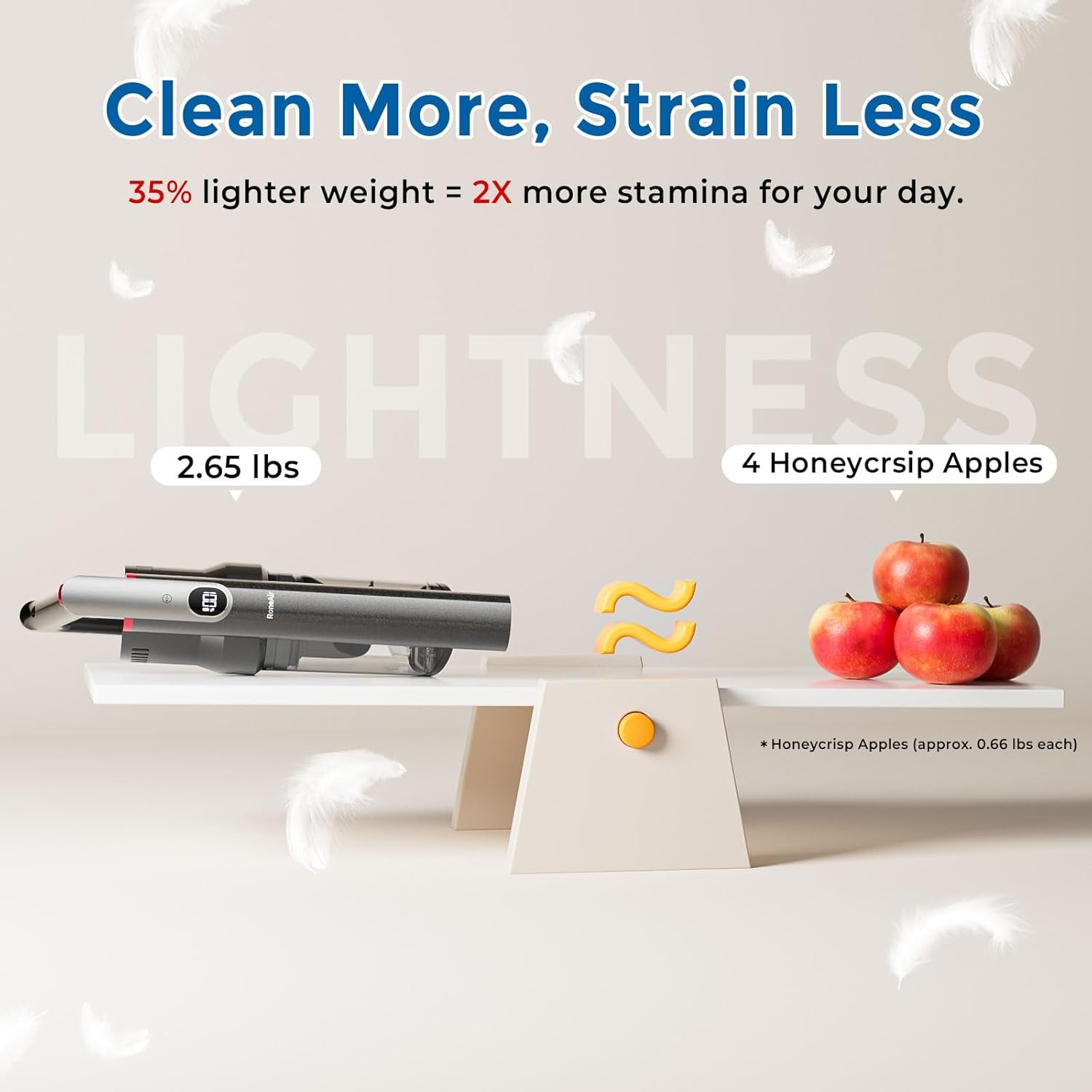 

Cordless Vacuum Cleaner for Home & Car - Lightweight, Powerful Suction, Pet Hair, Hardwood, Carpet United States