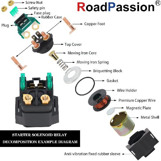Road Passion Starter Solenoid Relay Replacement for Yamaha YFM350FWA Grizzly 350 4WD 07-16/ YFM350FWA Grizzly 350 4WD Hunter 07-14,4SV-81940-00-00