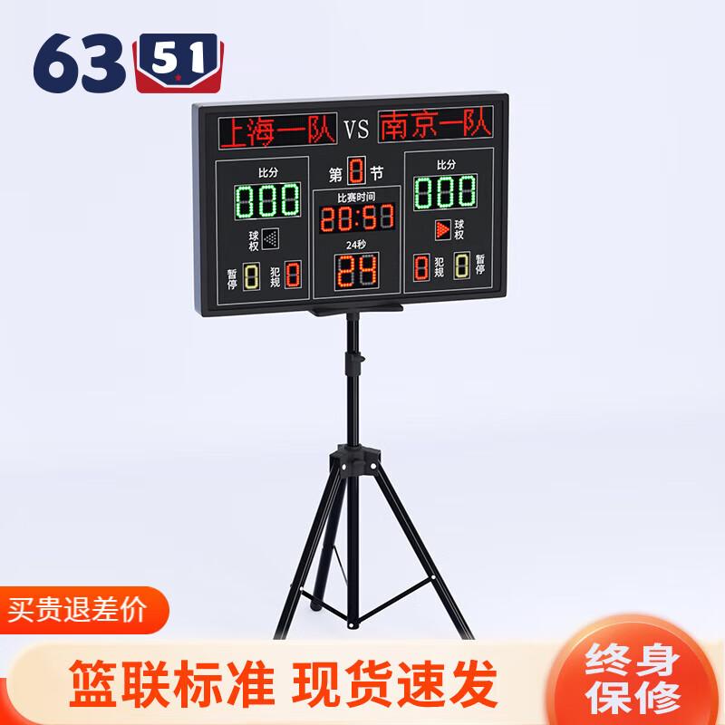 6351 Basketball Electronic Scoreboard