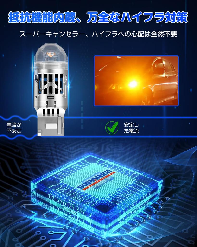 Newly SUPAREE T20 LED Turn Signal Bulbs with T20 Pinch Equipped with Cooling for DC12V Noise Upgraded! Mismatch, Amber, Fan, Hyper-Flash Prevention,