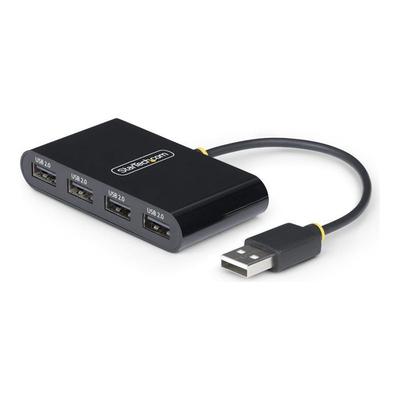 Počítačové příslušenství – USB rozbočovače