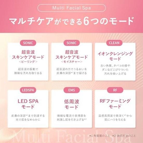 1 device 13 functions PLUEST Multi-Facial Spa beauty pore cleansing EMS RF LED ultrasonic vibration ion introduction includes anti-resale seal popular
