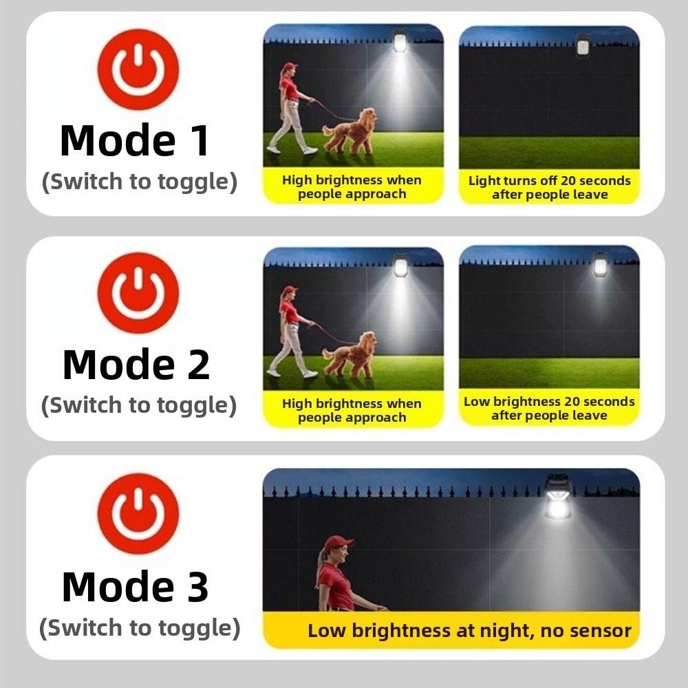 Waterproof Solar Clamp On Lights 3 Lighting Modes Human Body Sensing Motion Sensor Lights Portable Clip On Solar Clip Light