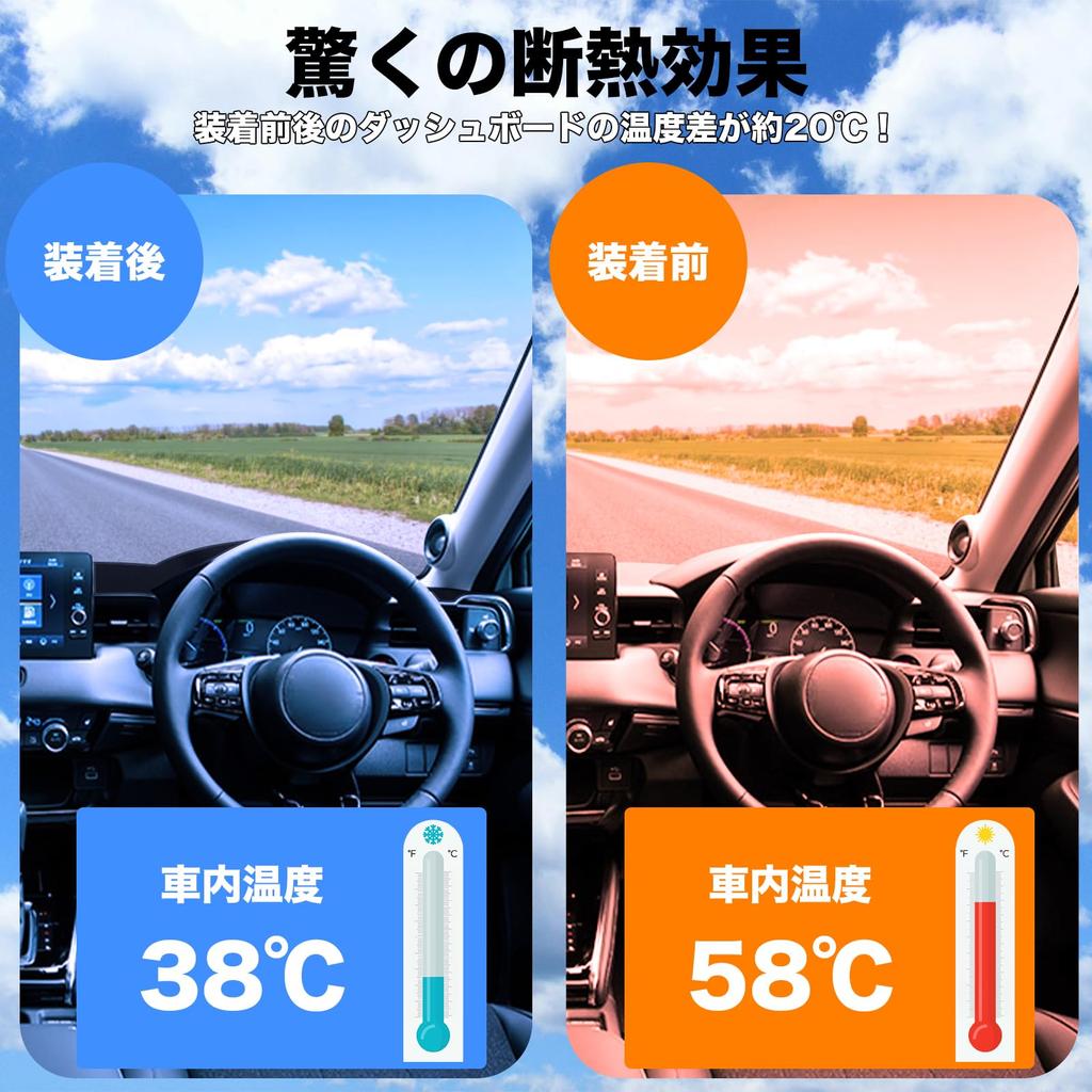 Yimeida Honda New Vezel RV Dashboard Mat VEZEL RV RV3 RV4 RV5 RV6 Dashboard Cover Dealer Option Navigation Equipped Vehicle Dashboard Mat Cover