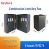 Wall-Mounted Password Key Management Box