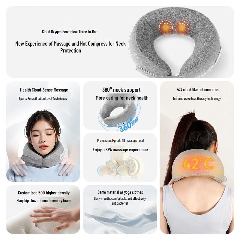 WoLe Portable U-Shaped Neck & Shoulder Massager