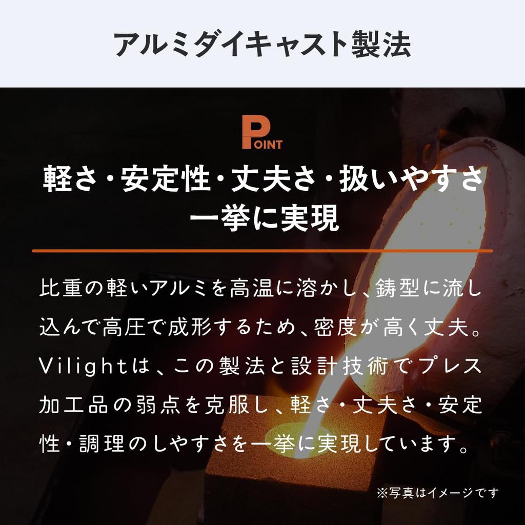 Atlas Frying Gas High Heat Daikin Easy To Aluminum Durable PFOA PFOS Ultra-Lightweight Pan, Stovetop, Square, Non-Stick, Efficiency, Silkware, Clean,