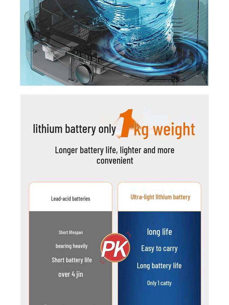 High-Power Electric Agricultural Lithium Battery Disinfection Sprayer