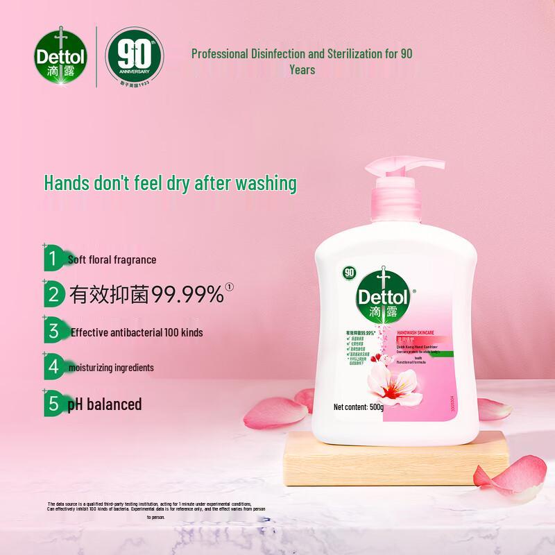 Dettol Wash & Care Combo Set