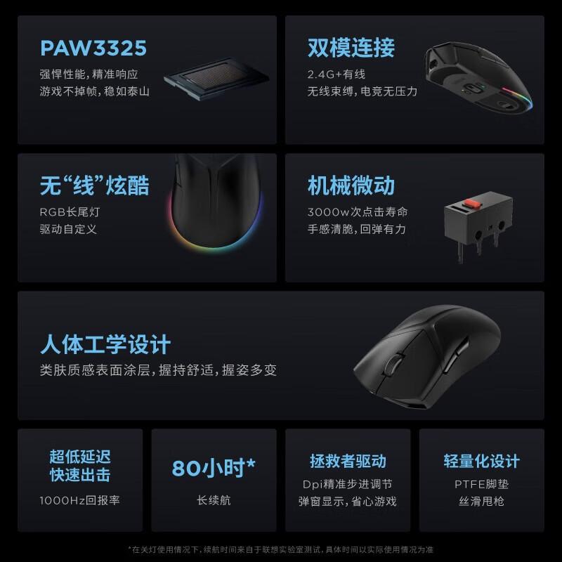 

Lenovo Legion M5 Wireless Gaming Mouse