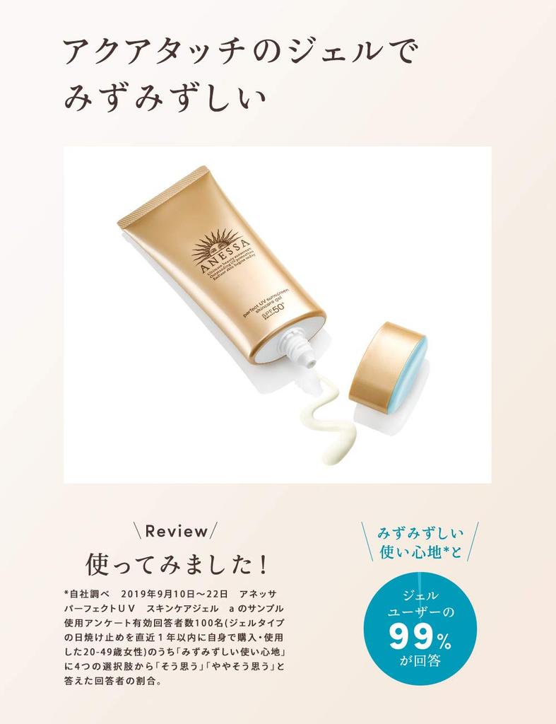 Shiseido ANESSA Perfect UV Skin Care Gel Sunscreen 90g Citrus Soap Scent