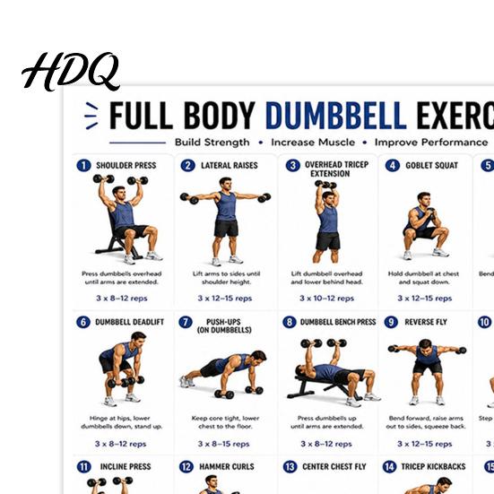 Dekorácia domácej posilňovne 2 ks Plagát s cvičebným plánom s činkami Plagát s cvičeniami na celé telo Nástenné umenie Sprievodca silovým tréningom a fitness pre začiatočníkov