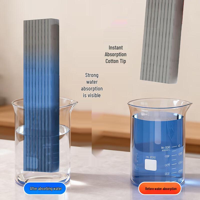 Jialifang Multifunctional Mini Mop & Scraper Kit