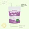 Body Care Herbal Tea, Gentle Nourishing Support for Overall Body Wellness & Comfort