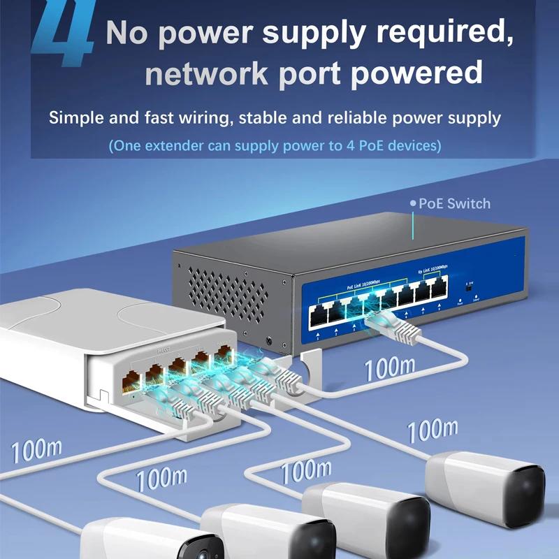 100/1000Mbps POE Extender 5 Ports  Repeater Outdoor Waterproof Network Switch IP55 VLAN 44-57V for POE Camera Wierless AP