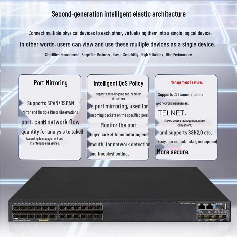 H3C S5560-30F-EI-G-H1 Enterprise Aggregation Switch