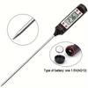 1pc, Kitchen Food Thermometer, Food Pen Probe Thermometer, Instant Reading Meat Thermometer, Visual Thermometer