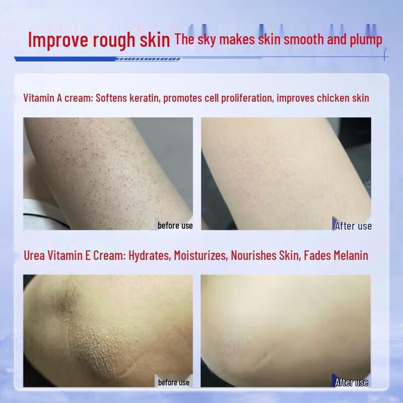 DAGO Skin Repair & Moisturizing Cream Set