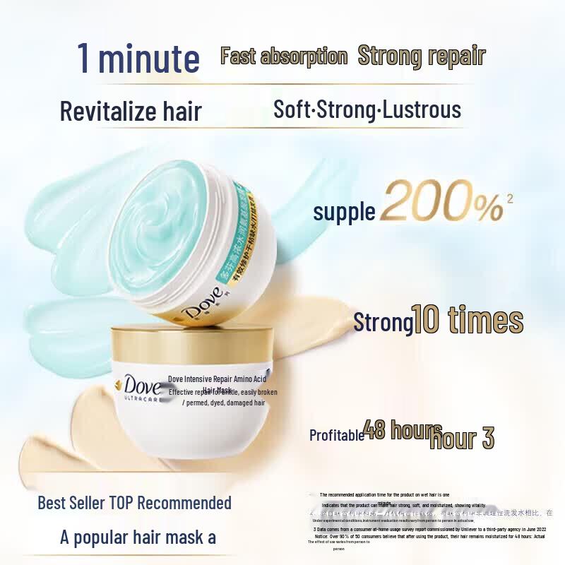 Dove Intense Hydration Hair Mask