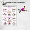 Professional Pilates Demonstration 3Pcs Equipment Training Poster Set Full Body Core Strengthening Force Exertion Guide Posture Workout Chart Home Gym